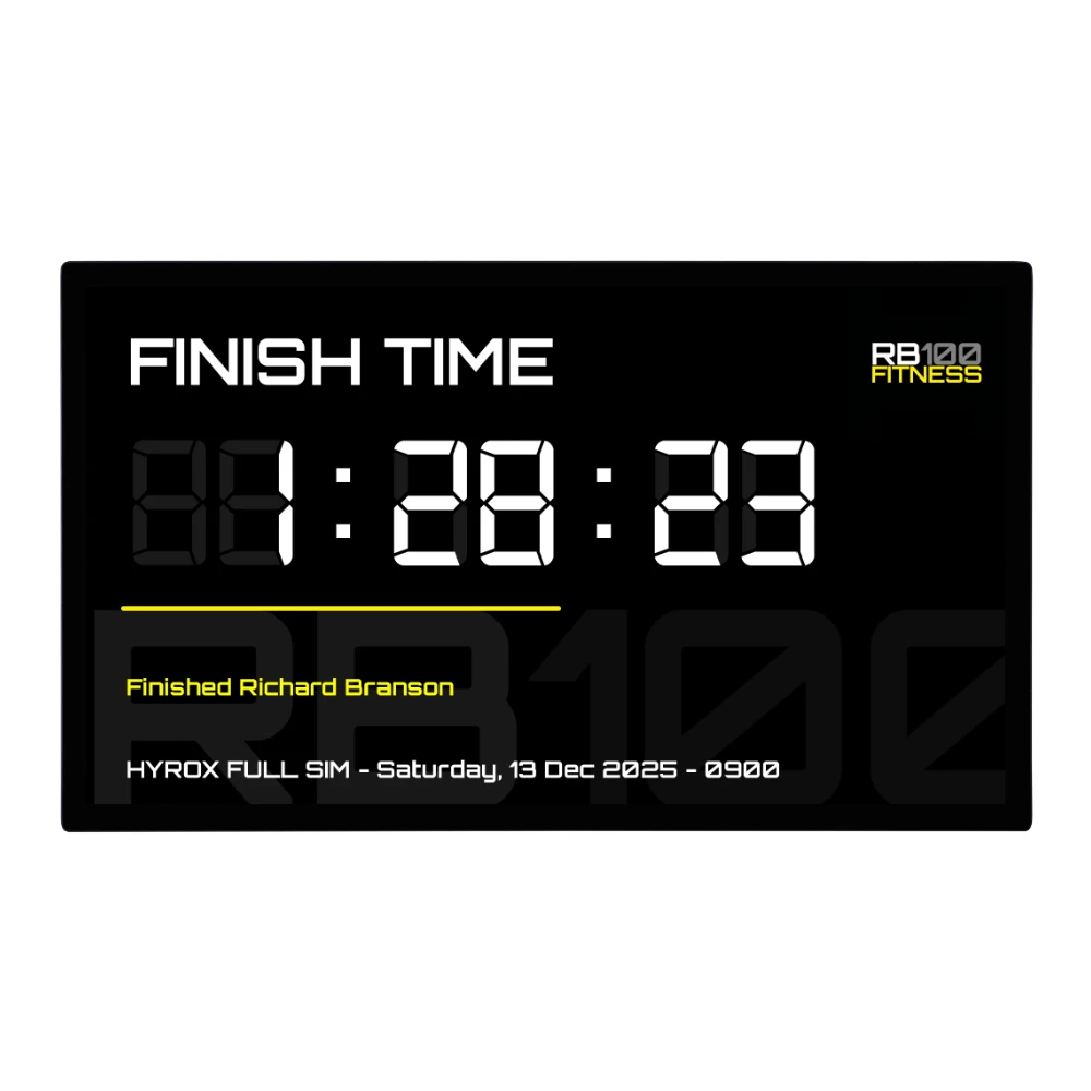 RB100 Touchscreen - Finish Screen